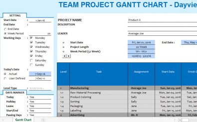 GANTT Team Project Chart Template GANTT Team Project Chart Template