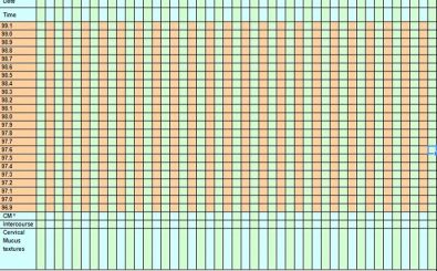 Ovulation Calendar Template Ovulation Calendar Template