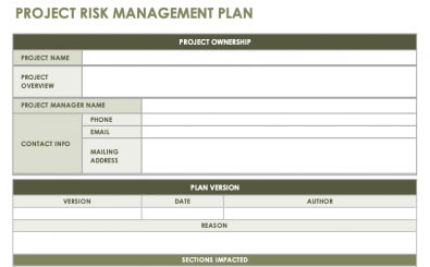 Project-Risk-Management-Plan-Template-395×245 Project Risk Management Plan