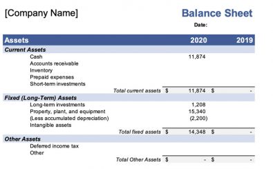 Personal-Balance-Sheet-Template Personal Balance Sheet Template