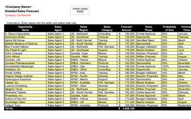 Sales-forecasting-templates Sales Forecasting Template
